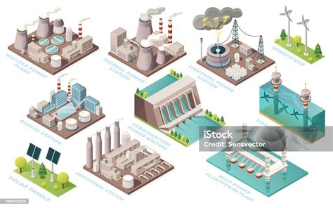 Alternative Energy And Power Plants And Green Electric Energy
