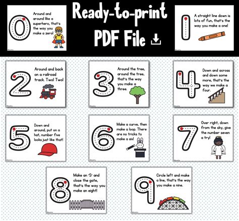 Number Formation Rhymes Printable Fun And Educational Pdf For Kids
