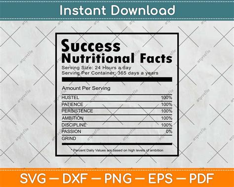 Success Nutrition Facts Svg Png Design Craft Cut File Instant Download