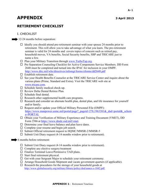 Retirement Checklist Timeline