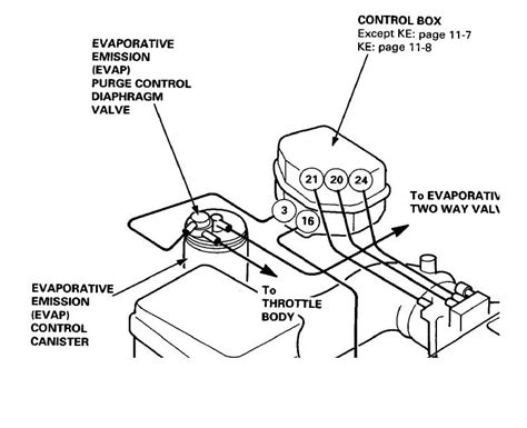 Honda accord reversing lights wiring diagram. 1991 Honda Civic Wagon Wiring Diagram - Wiring Diagram Schema