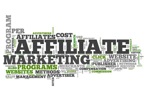 What is Affiliate Marketing Anyway?
