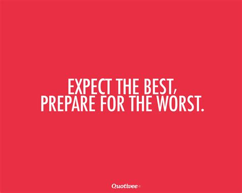 Expect The Best - Quotivee | Motivational Wallpaper Quote