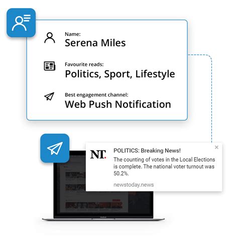 Push Notifications The Complete Guide Updated For 2021 Xtremepush