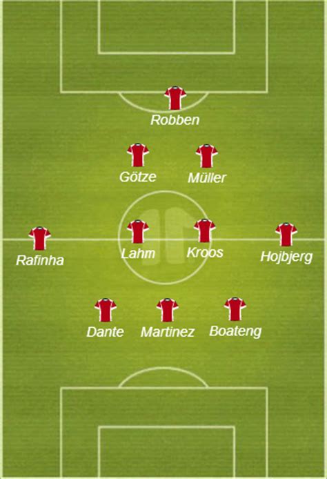 Dw's live blog has the latest. DFB Pokal: Bayern Munich vs. Borussia Dortmund |Tactical ...