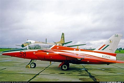 Photos Hawker Siddeley Gnat T1 Aircraft Pictures