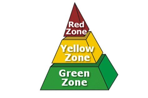 Centre identifies red, orange, green zones for week after may 3; Various covid-19 zones red, orange, green, in India ...
