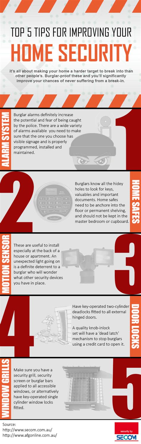 Infographic Top 5 Tips For Improving Your Home Security From Secom Au
