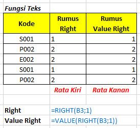 Fungsi Rumus Value Pada Excel Belajar Excel Sampai Ahli