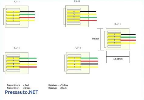 Rj45 wiring pinout for crossover and straight through lan ethernet network cables. 12+ Cat5 Rj45 Wiring Diagram | Diagram, Rj45, Color coding
