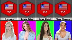 Discover The Secrets To Unlocking A Prn Rn Job That Pays Top Dollar