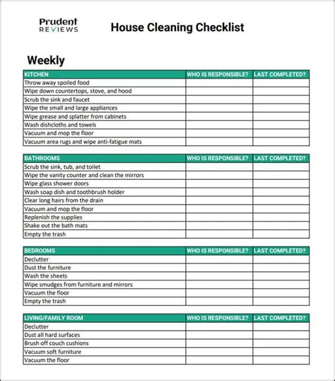 Free Printable Professional House Cleaning Checklist Printable Form