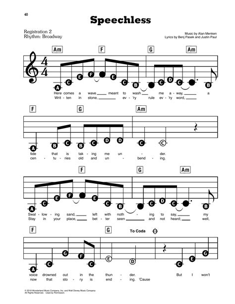 Disney Songs Piano Sheet Music Pdf Art Sheet Music