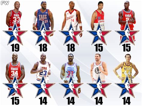 10 Nba Players With The Most All Star Selections Lebron James Can