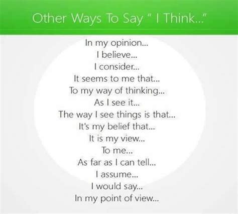 Other Ways To Say I Think English Learn Site