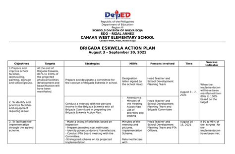 Brigada Eskwela Action Plan 2021 Republic Of The Philippines
