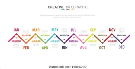 12 Month Timeline Images Stock Photos And Vectors Shutterstock