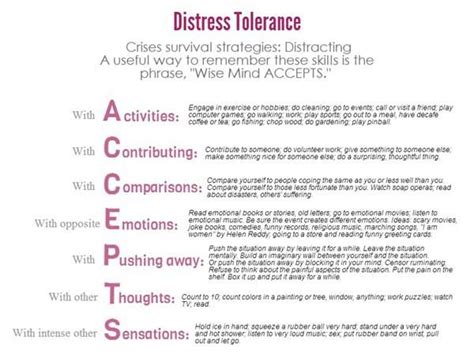 Distress Tolerance Accepts 600×458 Pixels Distress Tolerance