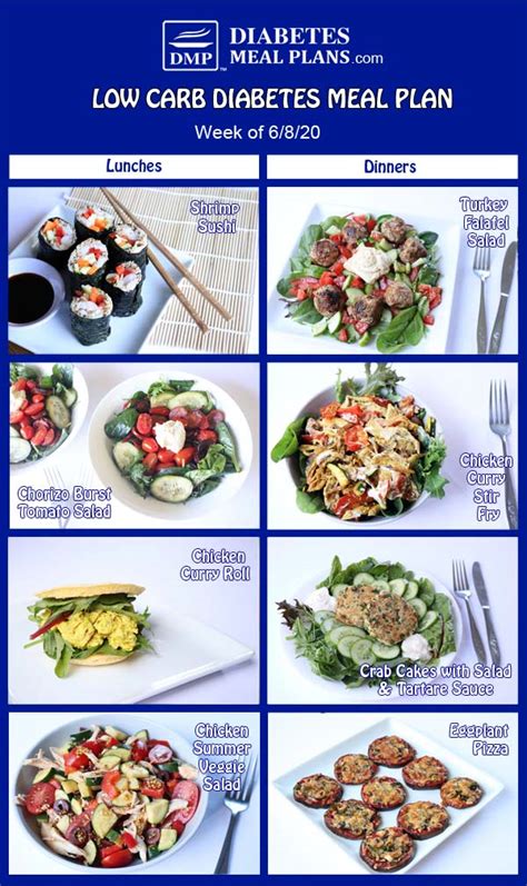 People with diabetes can manage their blood sugar levels by making beneficial food choices. Diabetes Meal Plan: Menu Week of 6/8/20 | Diabetic Diet Shop