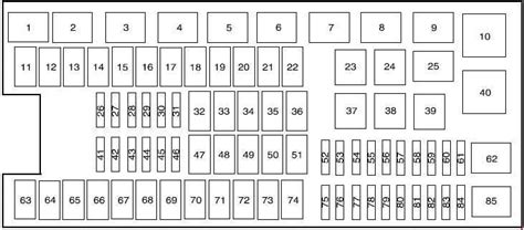 We can easily read books on the mobile, tablets and kindle, etc. Ford F-150 (2009 - 2014) - fuse box diagram - CARKNOWLEDGE