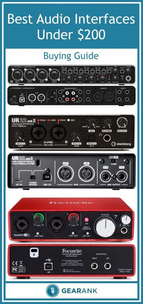 Guide To The Best Audio Interfaces Under 200 Along With A Recommended