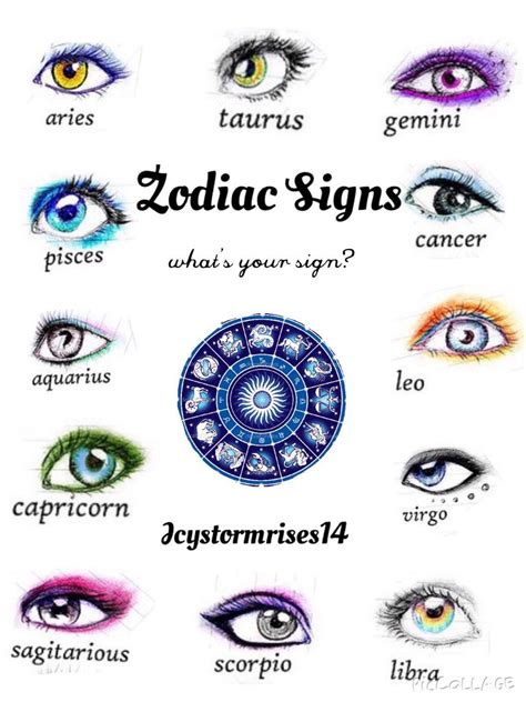 Zodiac Signs Introduction Wattpad