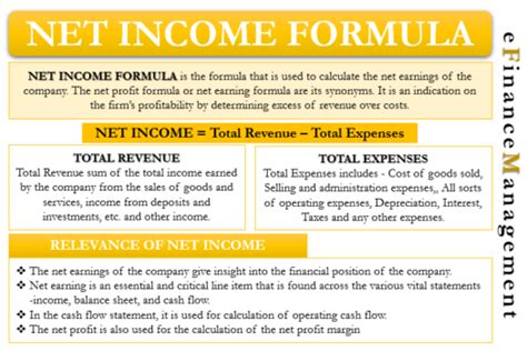 Net Income Formula Calculation And Example Efinanacemanagement