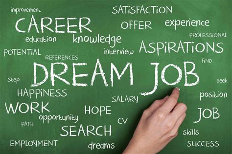 115 whole foods jobs hiring near me. Tips for Landing Your Dream Job | Career Tool Belt