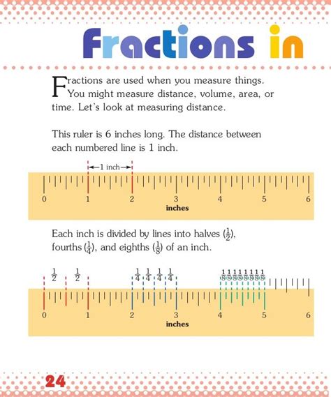 It teaches students about measuring in inches, using the 1/16 parts of an inch. Pix For > How To Read A Ruler In Inches Decimals | Reglisse