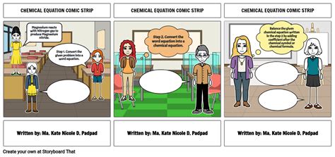 Chemical Equation Comic Strip Storyboard By Keightnicole