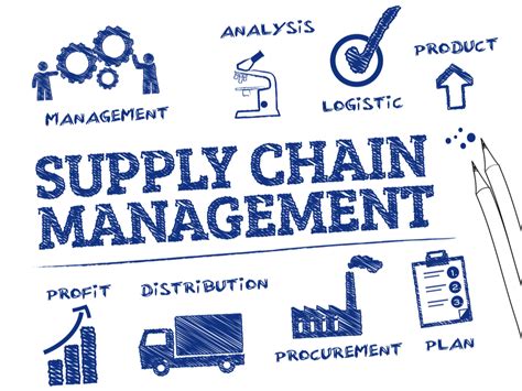 What Is Supply Chain Management Redwood Logistics