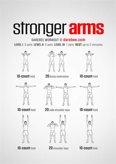 Stronger Arms Workout Strong Arms Workout Arm Workout Arm Workout