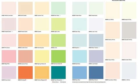 Different Shades And Chromatic Ranges Of Paint Colour Chart Asian