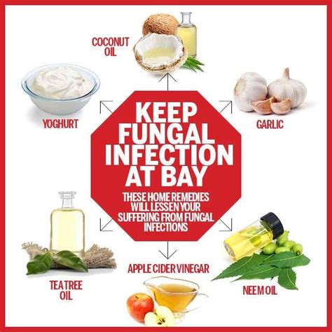 Home Remedies For Fungal Rash