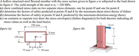 Solved A Hollow Structural Steel Flexural Member With The