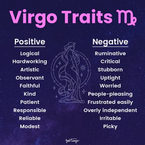 20 Best Worst Virgo Personality Traits Artofit