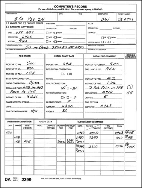 Army Training Army Training Record Form