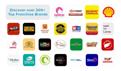 U Franchise Best Franchise Business Opportunities In The Philippines