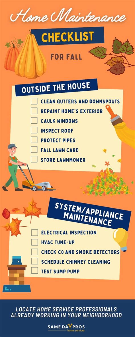 Fall Home Maintenance Checklist Tasks To Complete Before Winter Same