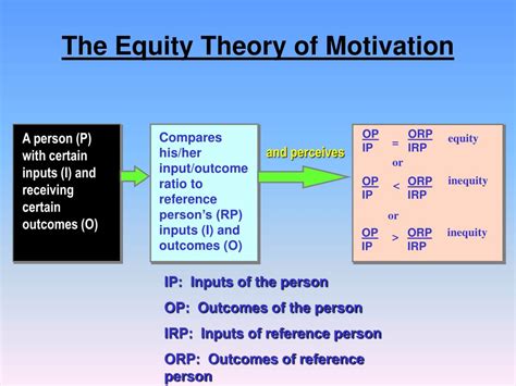 Stacey adams' equity theory is a process model of motivation. PPT - Theories of Motivation PowerPoint Presentation, free ...