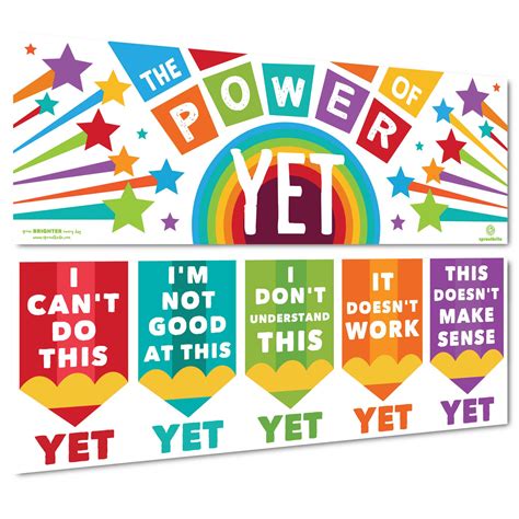 Buy Sproutbrite Growth Mindset Classroom Decorations Banner Posters