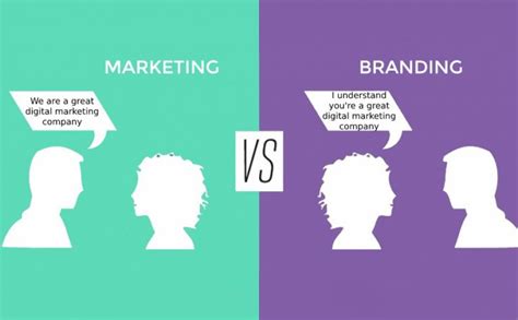 Marketing Vs Branding Whats The Difference And What Suits Your