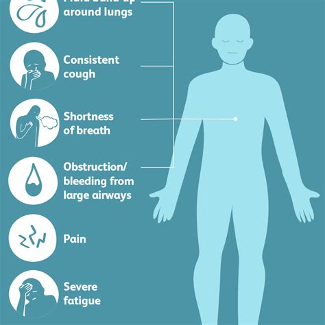 Some stage 4 lung cancer patients are cured with surgical removal of the cancer in the lung and then directed treatment against an isolated or limited metastasis. What to Expect During End Stage Lung Cancer