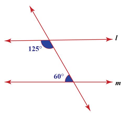 Same Side Interior Angles Definition Theorem And Examples Cuemath