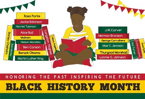 Black History Month For Children History Importance And Activities