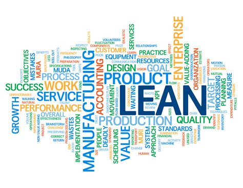 Lean six sigma training and certification fundamentals. Lean Six Sigma Project Management Software | KPI Fire
