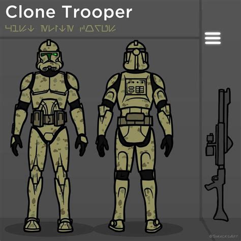 Clone Trooper Templates Clone Desert Trooper Template By Madskillz793