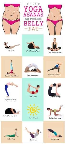 Best Yoga Asanas To Reduce Belly Fat Styles At Life