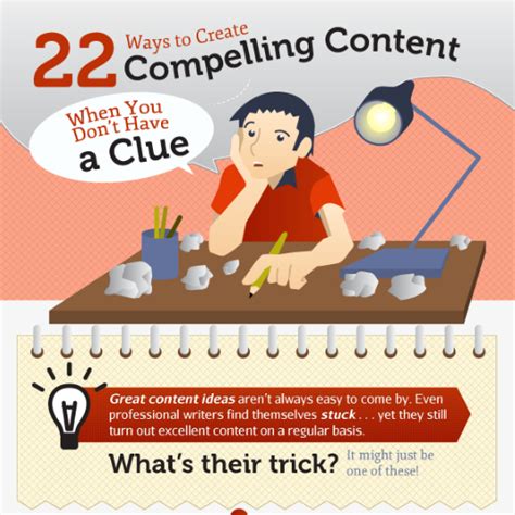 Creating Compelling Content Westchester Marketing Cafe Llc