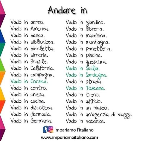 Italian Vocabulary Italian Grammar Italian Words Italian Language